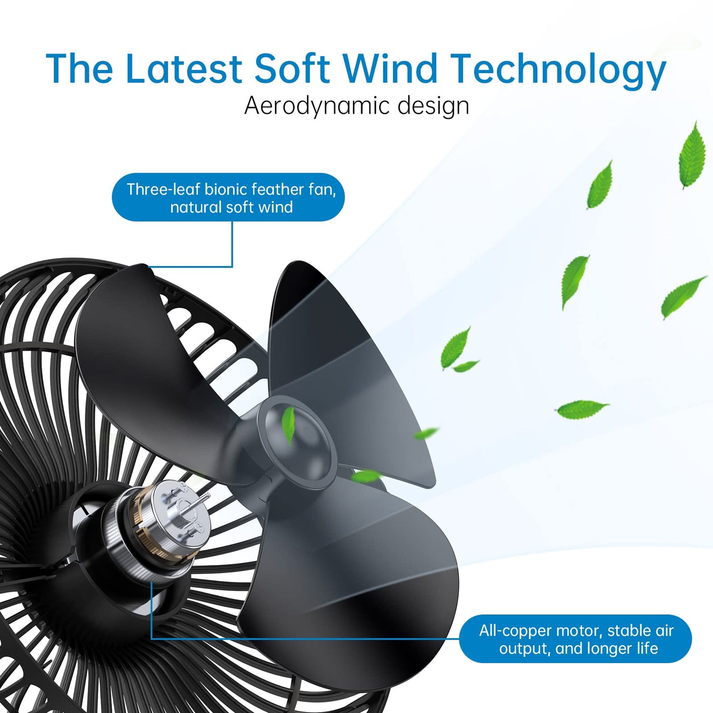 USB Rechargeable Fan with LED Night Light, 3 Speeds Portable Desk Fan,3600mah 1 image 1