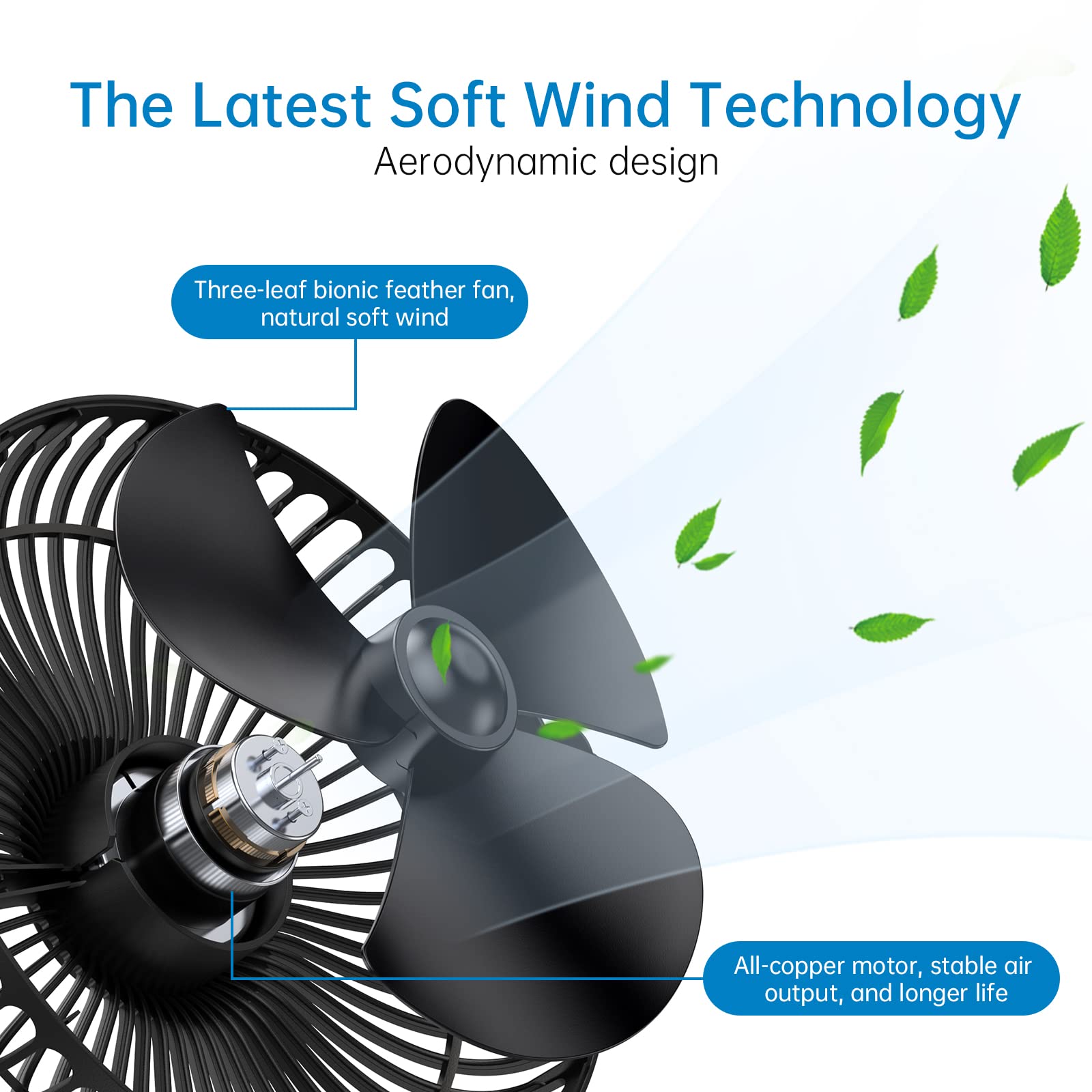 USB Rechargeable Fan with LED Night Light, 3 Speeds Portable Desk Fan,3600mah 1 image 1