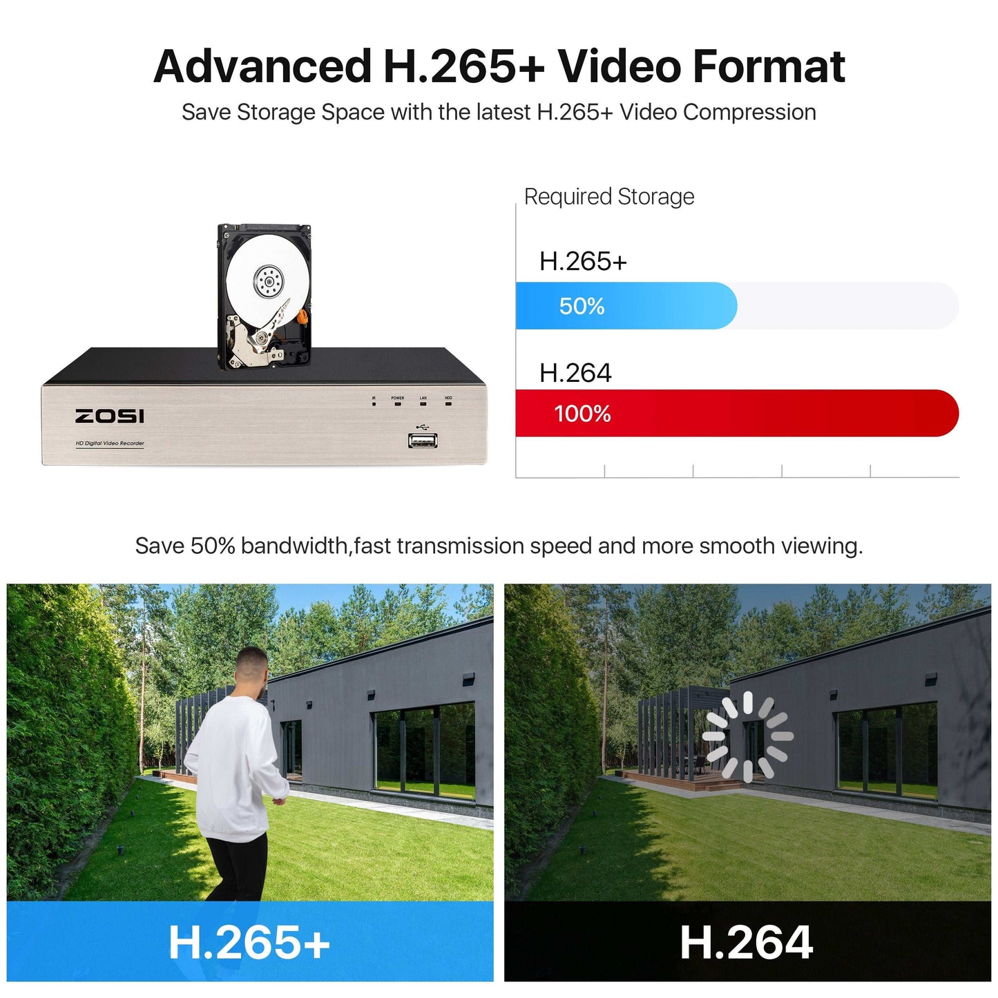 ZOSI Security Cameras System H.265+ 5MP Lite 8-Channel HD-TVI DVR Recorder image 8