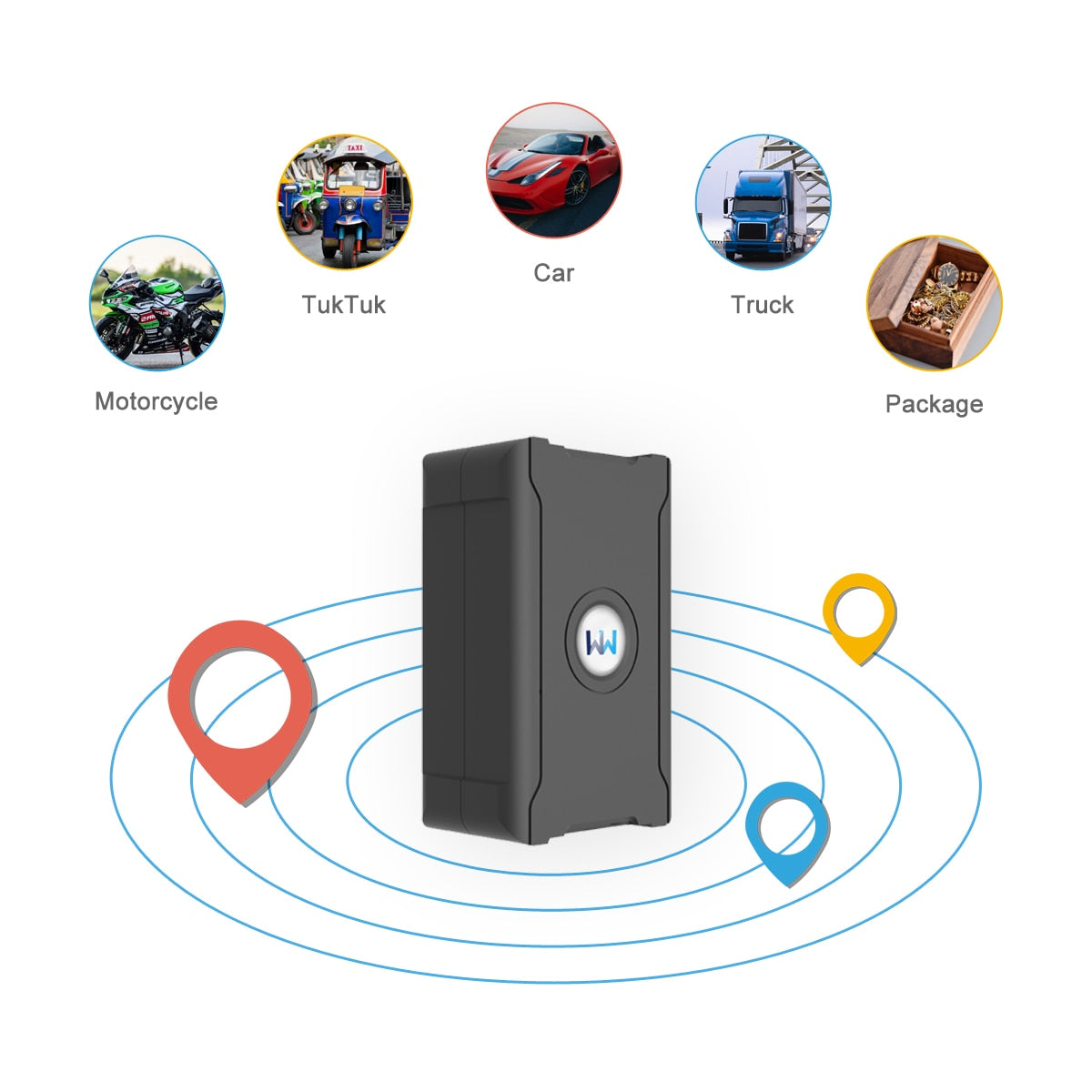 30 Days Long Last GPS Tracker No APN Setting Car Truck Taxi Tracking with Sim C image 3