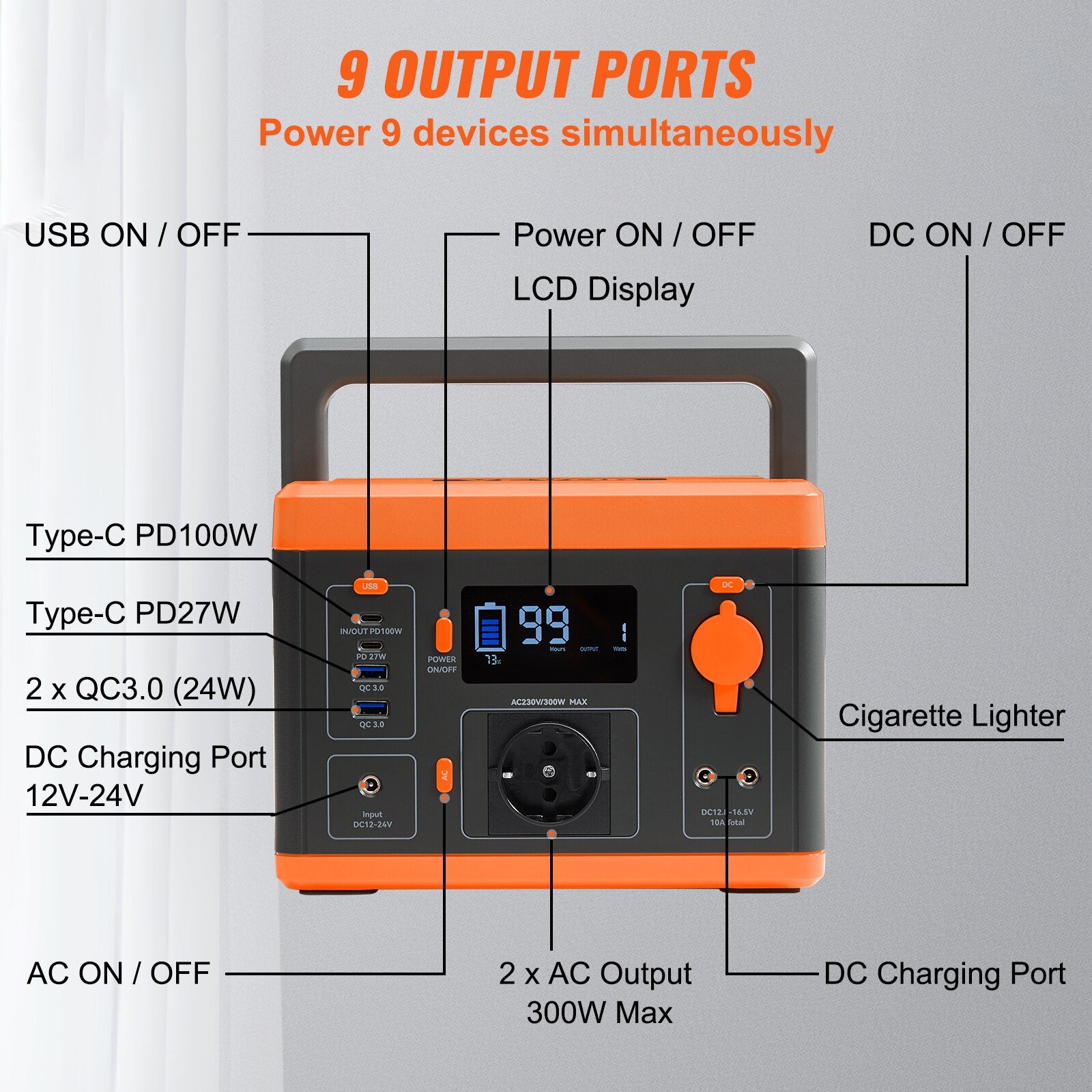 VEVOR Portable Power Station Solar Generator 296Wh 300W Pure Sine Wave Lithium image 4