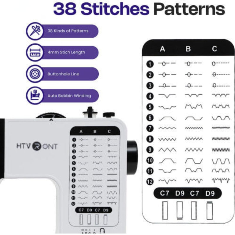 HTVRONT Electric Sewing Machine Portable for Beginners with 38 Stitches Pattern image 6
