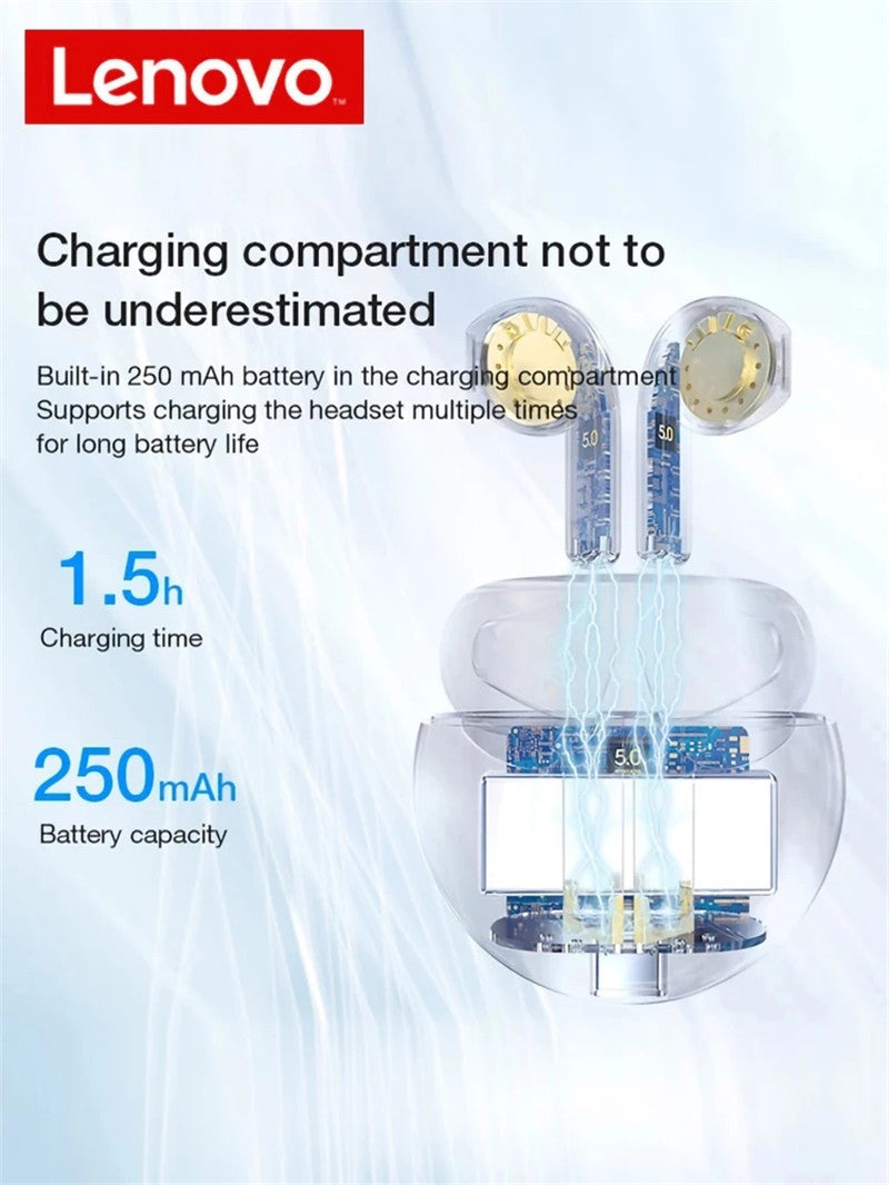 Original Lenovo HT38 TWS Earphone Wireless Bluetooth 5.0 Headphones Stereo Bass image 5