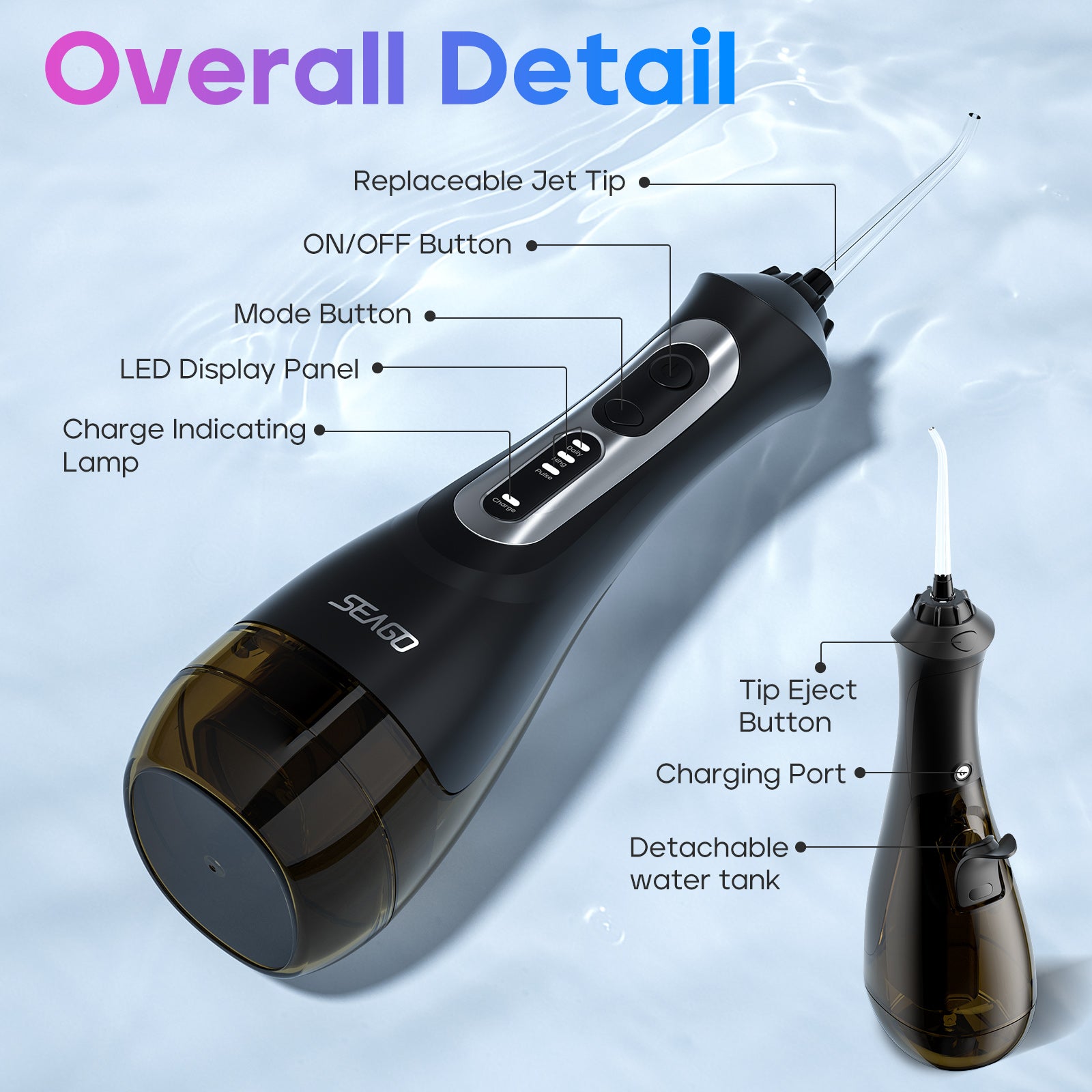 SEAGO New Oral Dental Irrigator Portable Water Flosser USB Rechargeable 3 Modes image 6