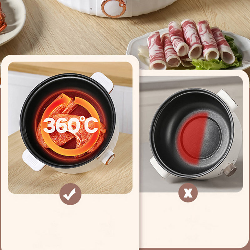 3L 110V Portable Electric Rice Cooker Multifunctional Pan Non-stick Cookware fo image 4