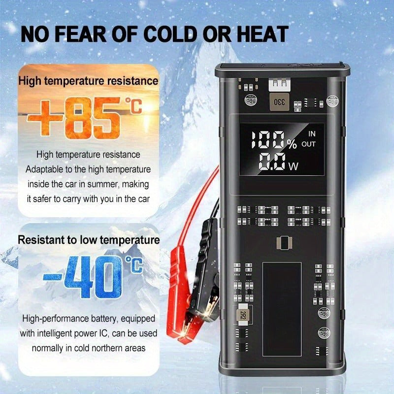 Peak 1200A Booster Starting, For Car Battery Portable Charger Emergency, Car Ju image 5