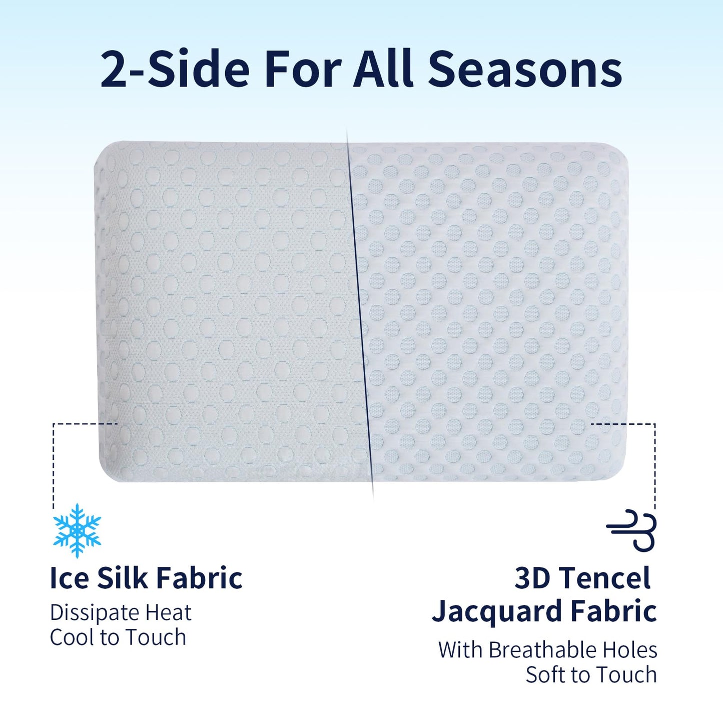 Hcore 1PC Ultra Thin Pillow, Slim Pillow for Side Back Stomach Sleepers, Two-Si image 1