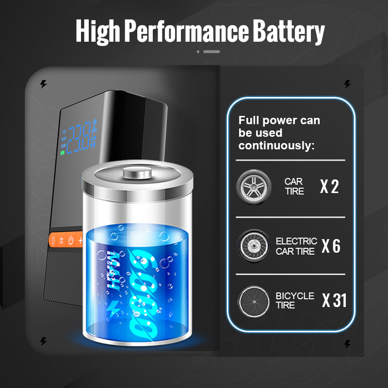 E-ACE Air Pump Inflator Portable Electric Wireless Mini Air Compressor Digital image 3