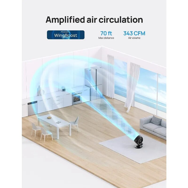9 Inch Quiet Oscillating Floor Fan with Remote, Air Circulator Fan for Whole Ro image 3