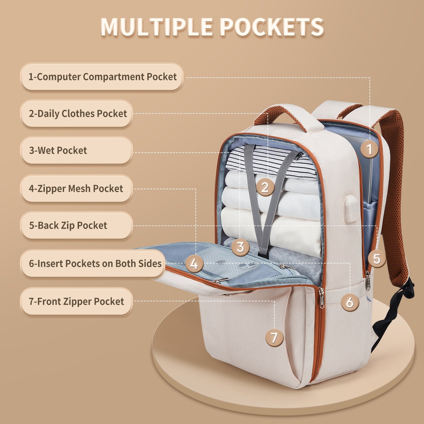 Laptop Backpack for Women, Large Travel Backpack Airline Approved with Luggage image 6