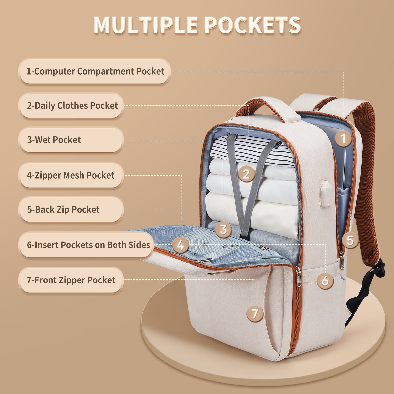 Laptop Backpack for Women, Large Travel Backpack Airline Approved with Luggage image 6