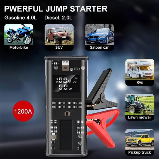 Peak 1200A Booster Starting, For Car Battery Portable Charger Emergency, Car Ju image 0