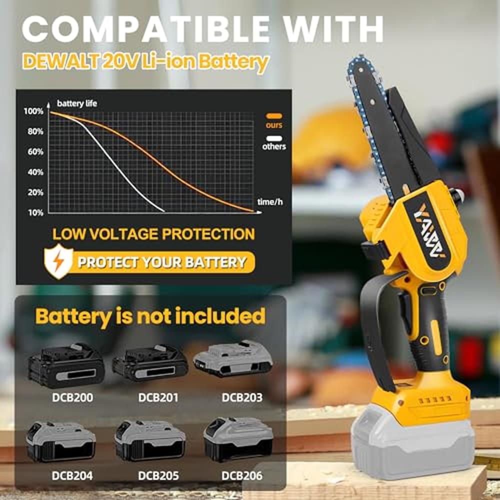 6" Cordless Mini Chainsaw Dewalt 20V Max-Compatible Brushless Motor 800W Power image 3
