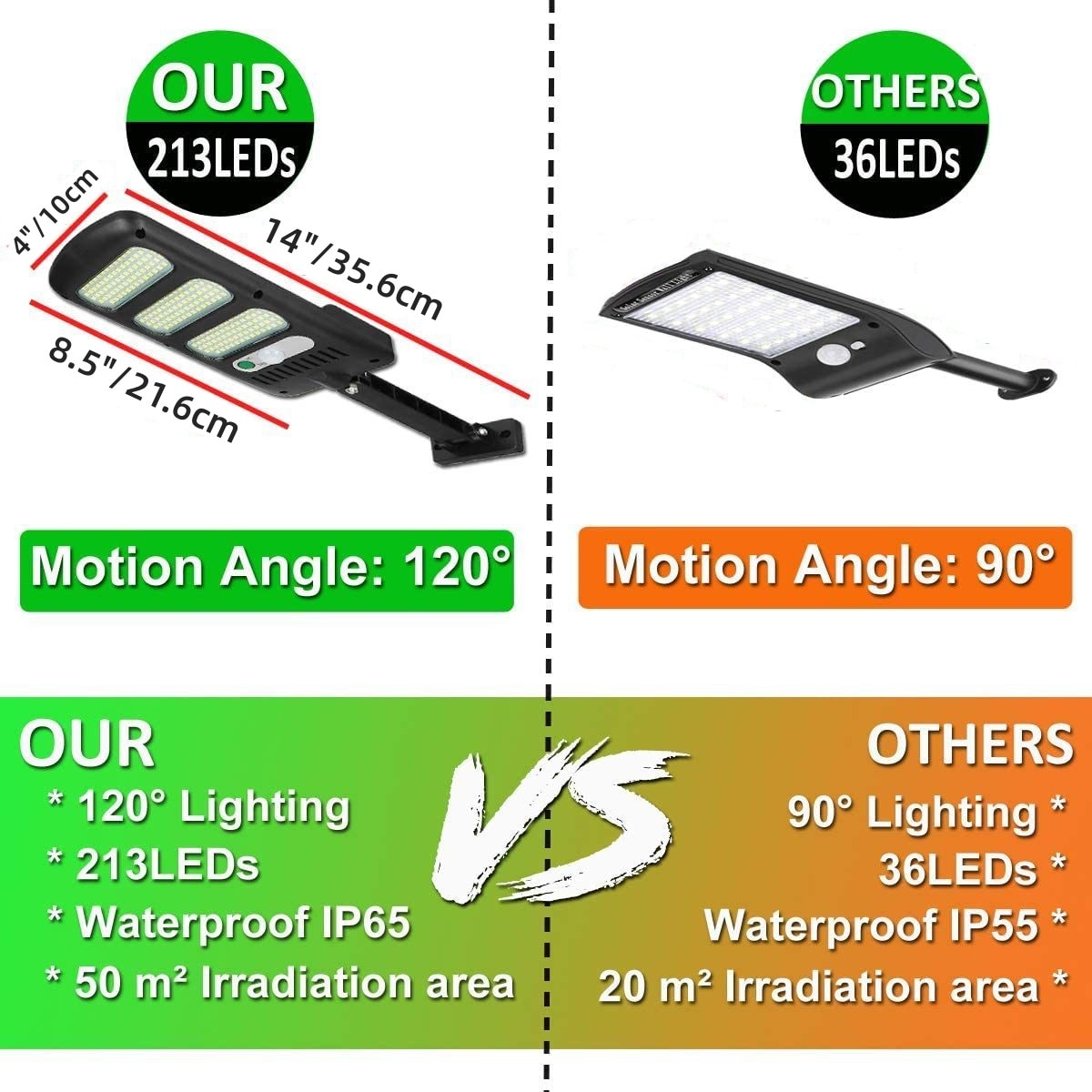 2Pcs 213LED Solar Street Lights Solar Lights Outdoor 3 Light Mode Waterproof Mo image 3