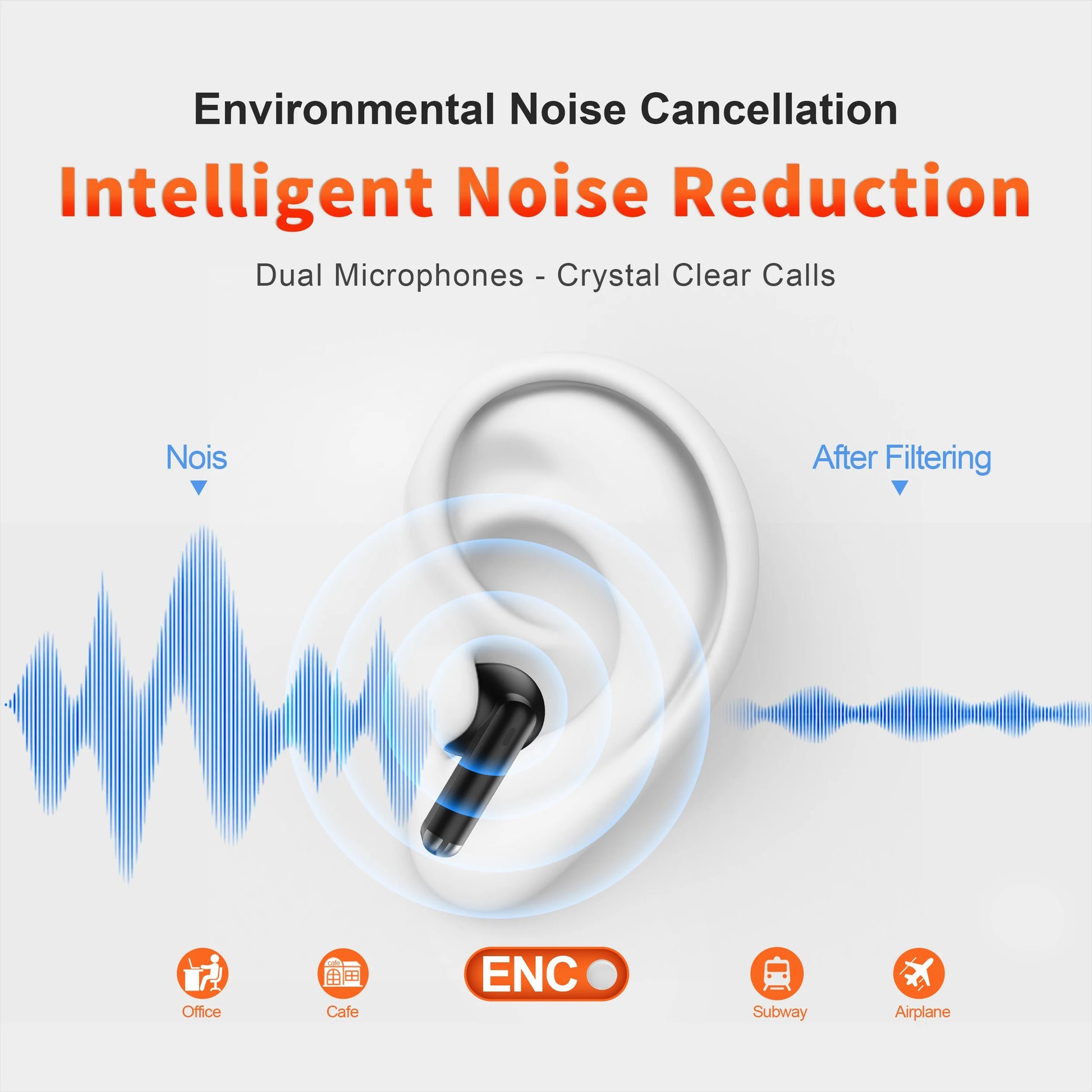 Wireless Headphones,QERE E28,NEW TWS Bluetooth 5.3,HD Microphone,HIFI Earphones image 6