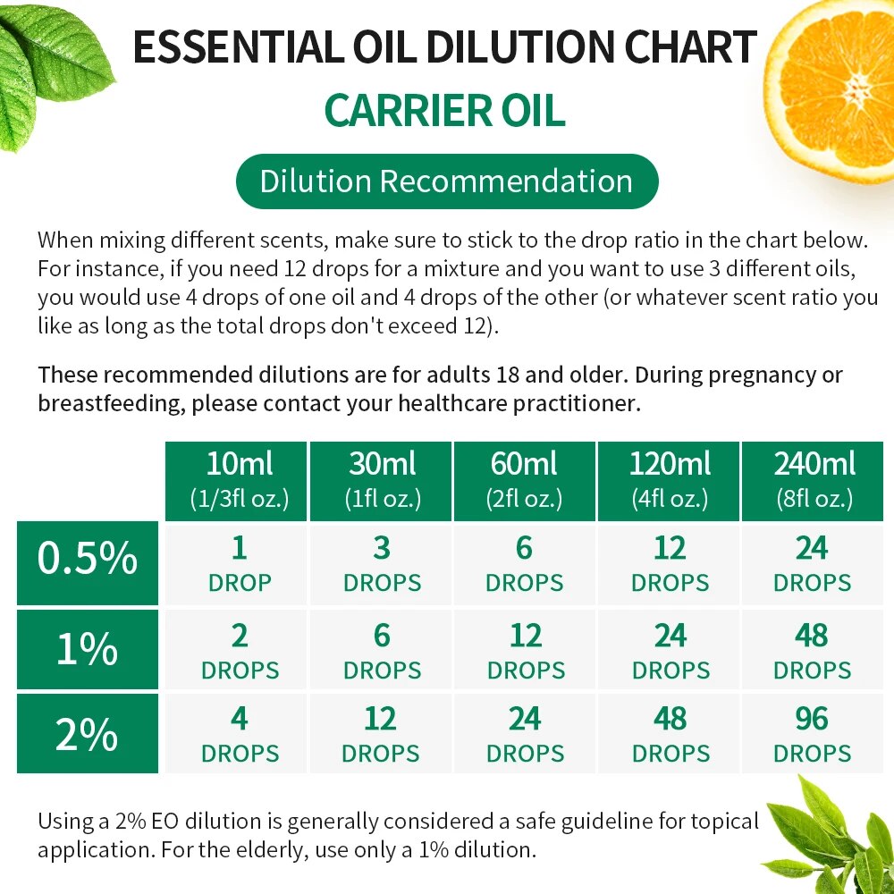 HIQILI 6 pcs Essential Oils Set for Diffuser Humidifier Eucalyptus Mint Laverde image 7