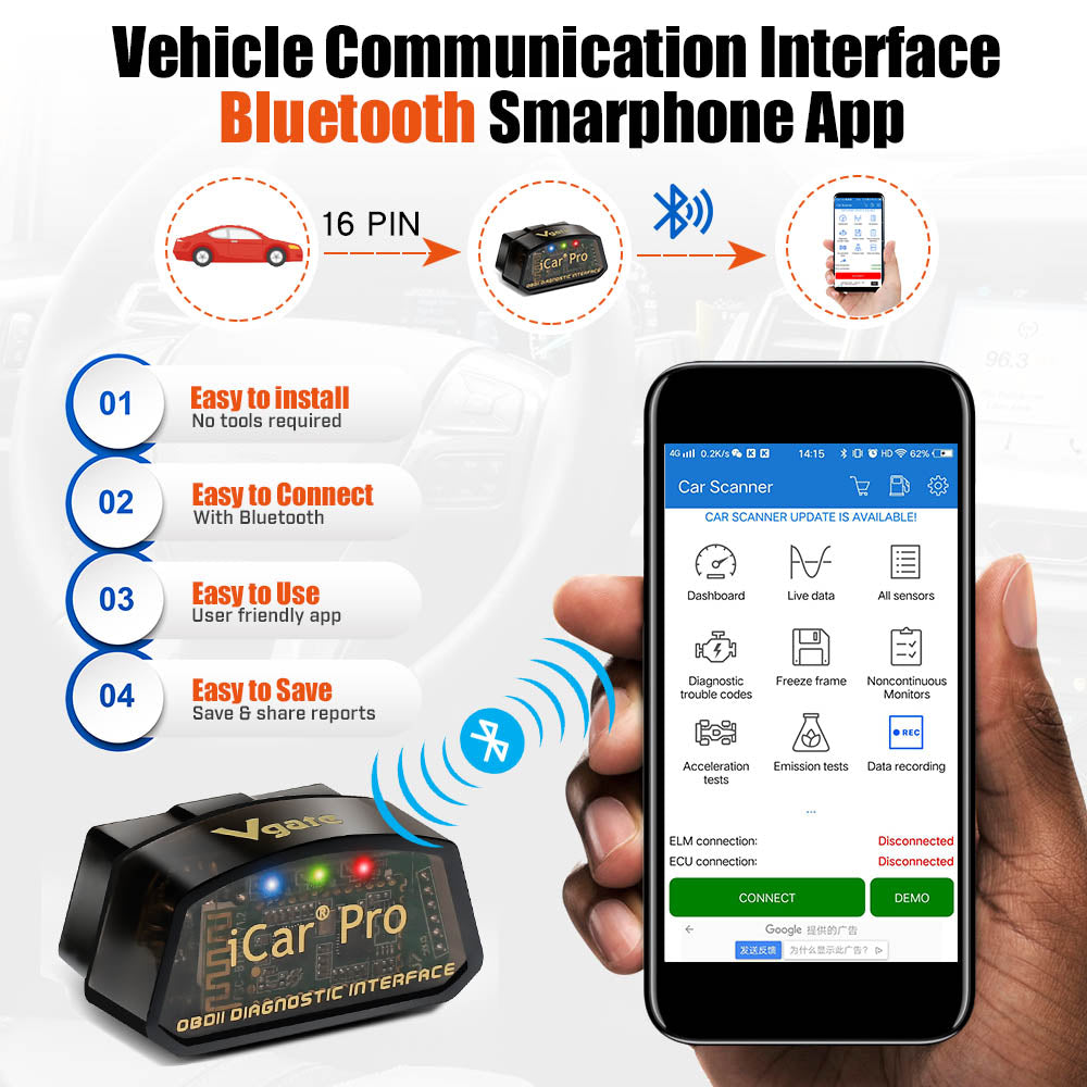 OBDⅡ Scanner Vgate iCar Pro BT4.0 BIMMERCODE Coding Code Reader image 3